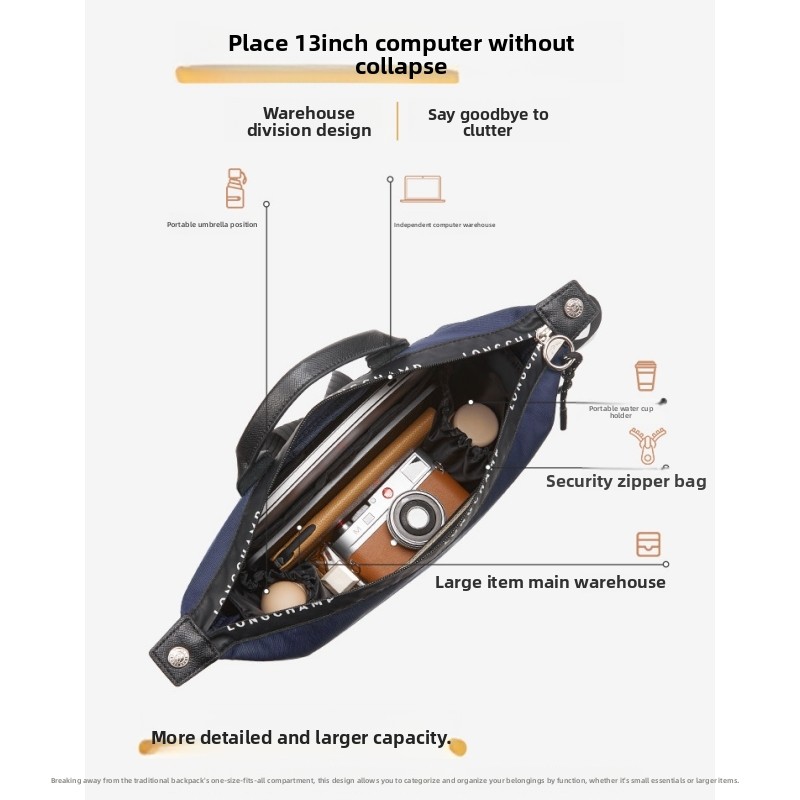 Taschenorganizer-Einsatz Passe – Backpack Insert Organizer Bewertung und Preis